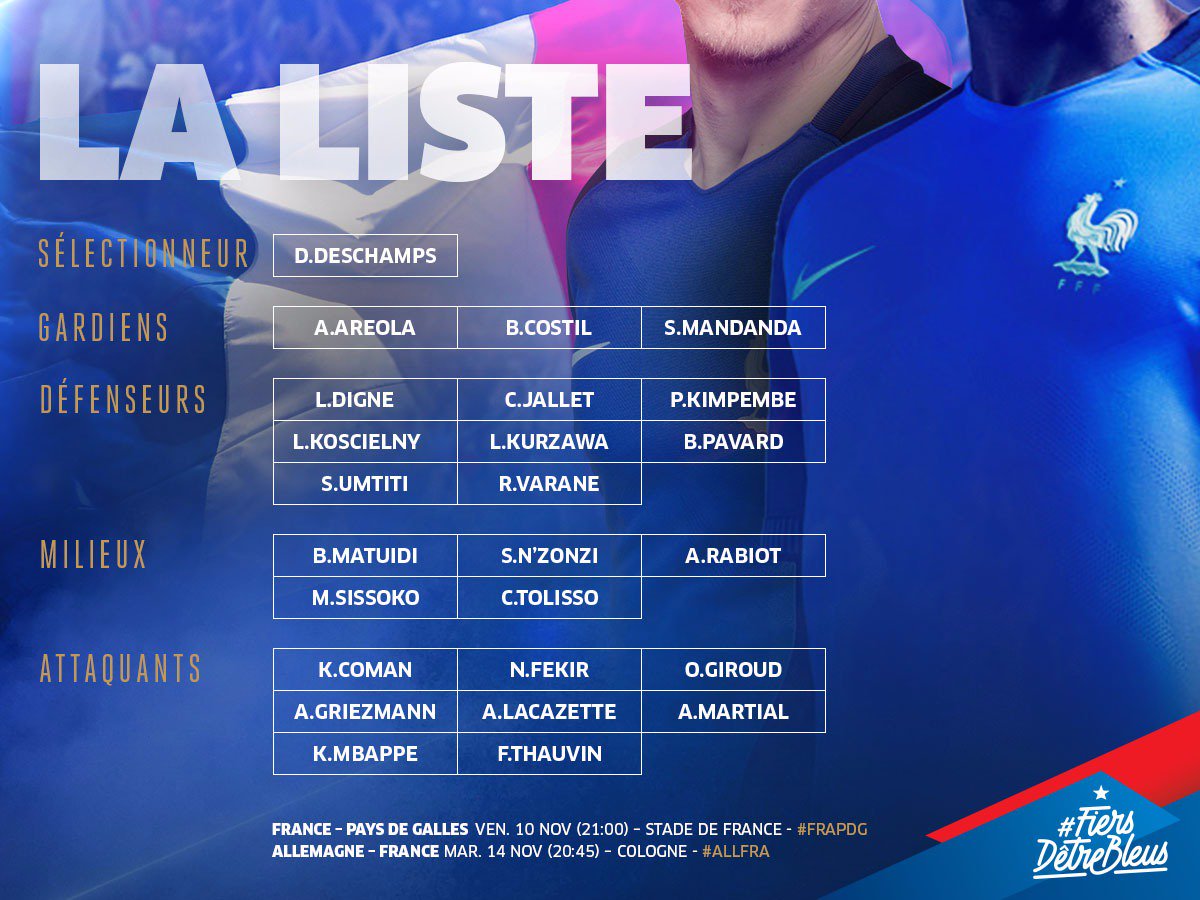 Edf La Liste Des Bleus Pour Les Matchs De Novembre Demivolé